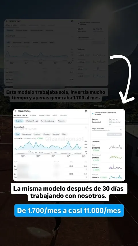 De 1.700 $ al mes a casi 11.000 $ tras 30 días con la agencia