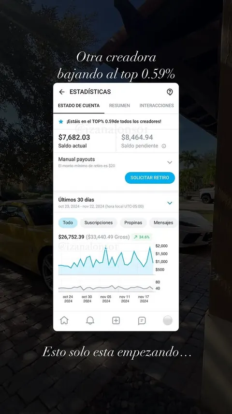 Panel de una creadora en el top 0,59 %