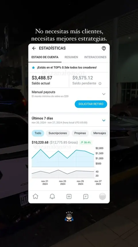 Panel de una creadora: 10.220 $ en 7 días
