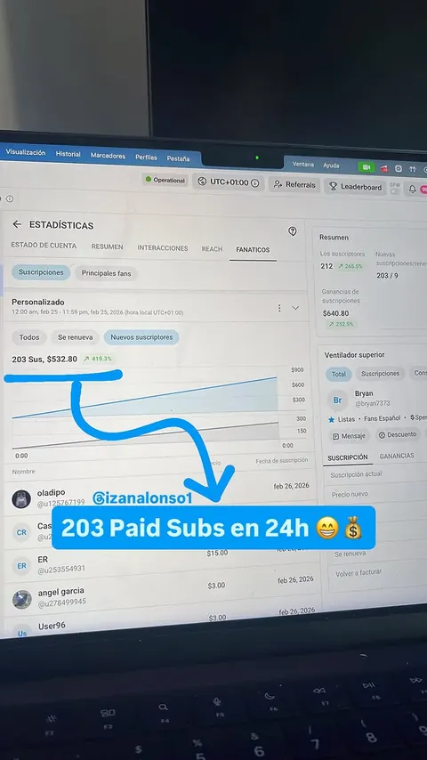 203 suscriptores de pago en 24 horas