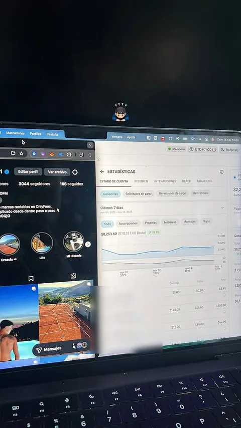 Panel de una creadora: 8.253 $ en 7 días