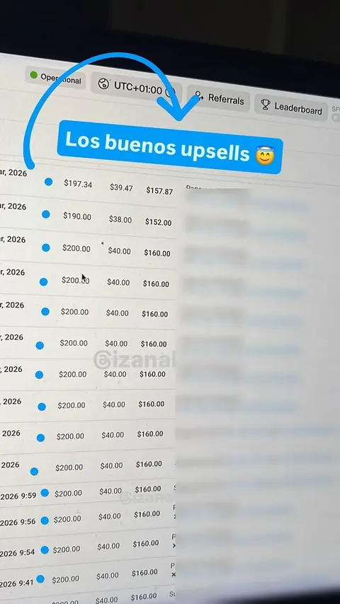 Pagos por mensaje de 200 $